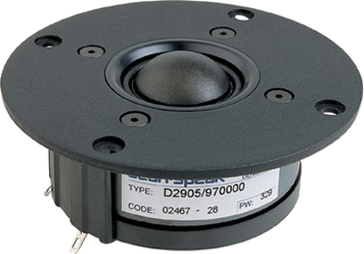 Loudspeaker component